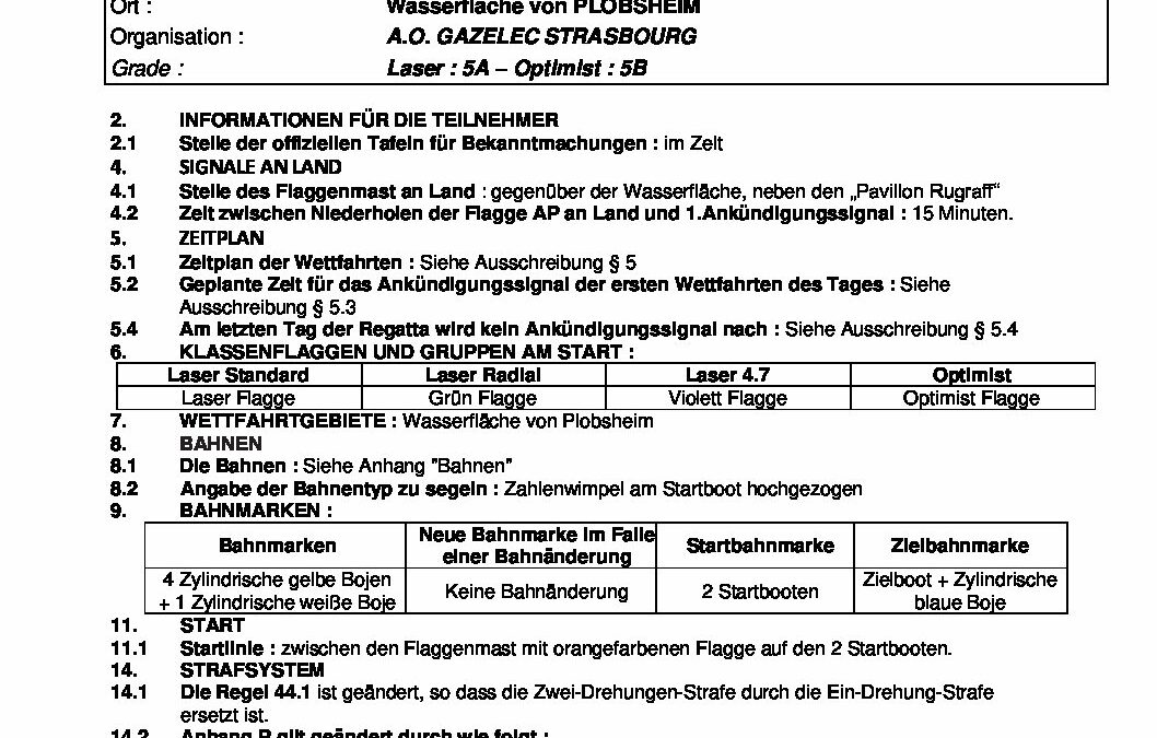 2018 Segelanweisungen Annexes_IC_CoupeRhinGer